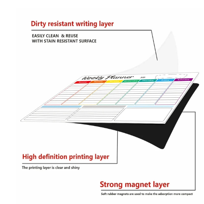 Magnetic Sticker Message Whiteboard Menu