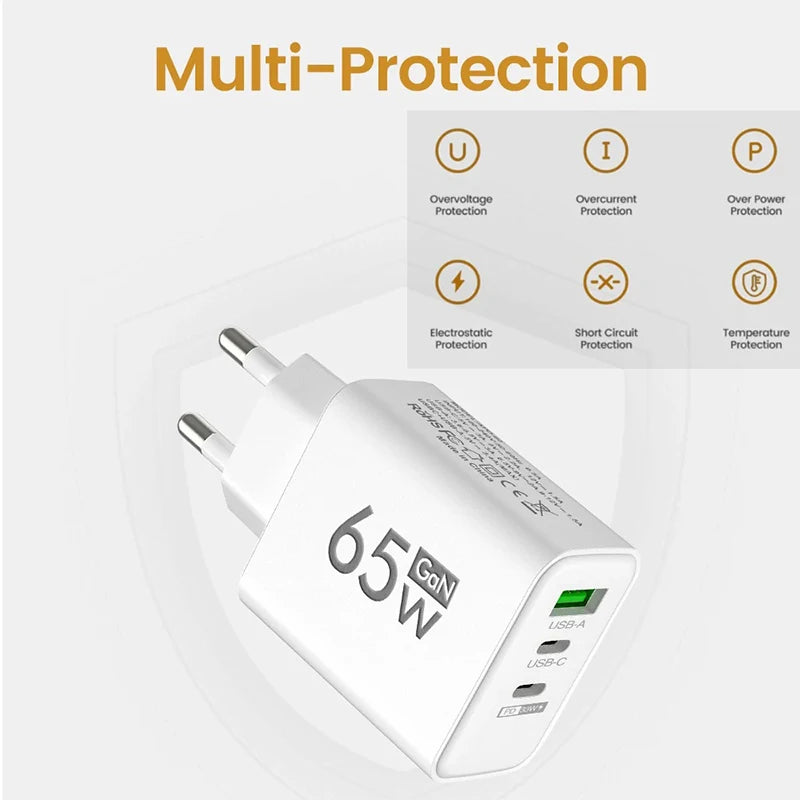 GaN Fast Charging 65W USB Type C Charger