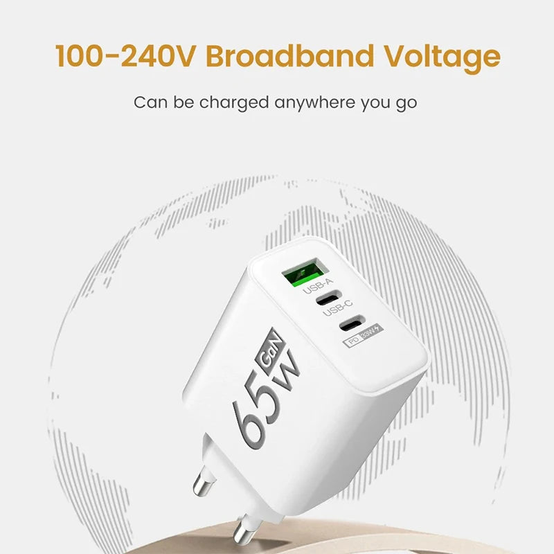 GaN Fast Charging 65W USB Type C Charger